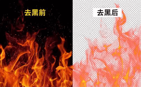 图片[1]-UnMult 插件支持2025 Win版 – AE/PR专业抠像工具-办文绿软