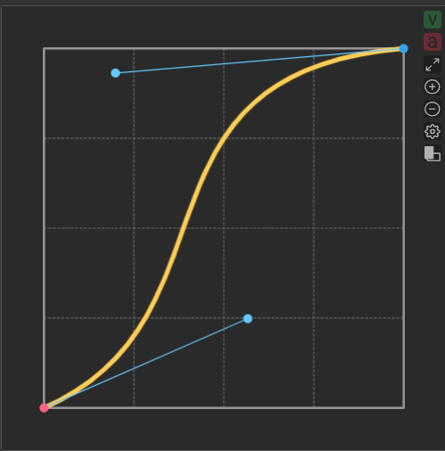 图片[1]-Aescripts AccelCurve v1.0.0 – AE关键帧曲线调节脚本下载-办文绿软