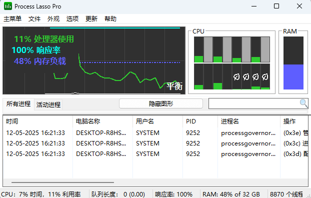 图片[1]-Process Lasso Pro v18.1.0.44 多语便携版 – 智能防卡顿的CPU调度优化工具-办文绿软